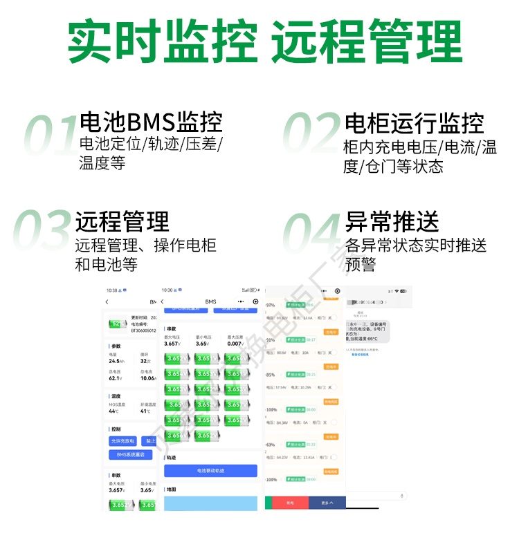 智能換電柜詳情頁250526-5實時監(jiān)控-遠(yuǎn)程管理.jpg